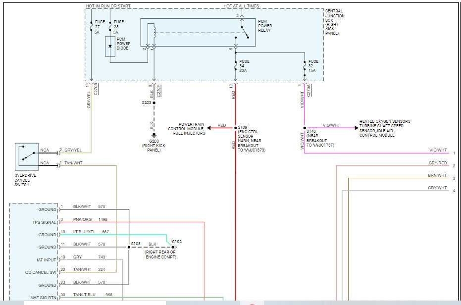 4r100 transmission wiring harness diagram