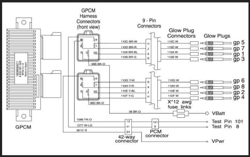 4r100 transmission wiring harness diagram