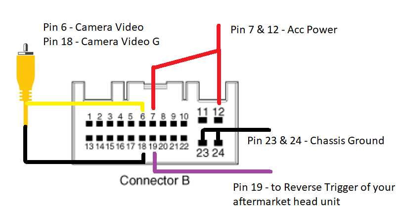 5 pin reverse camera wiring diagram