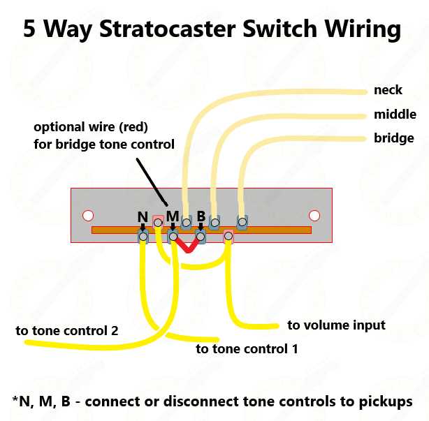 5 way switch wiring diagram