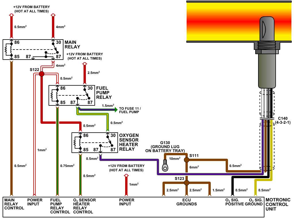 5 wire lambda sensor wiring diagram