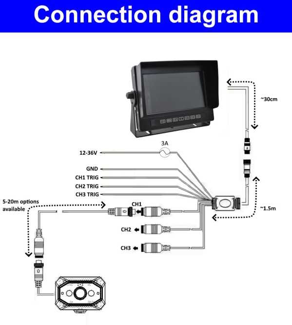 5 pin reverse camera wiring diagram