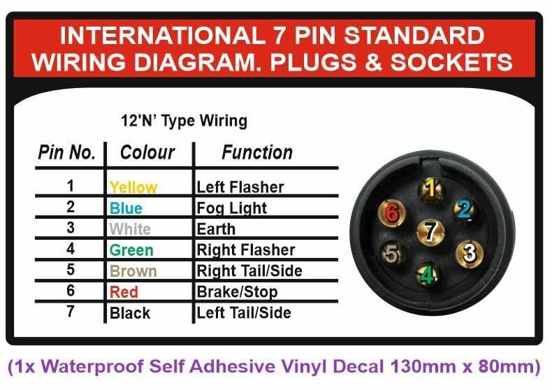 5 pin trailer plug wiring diagram