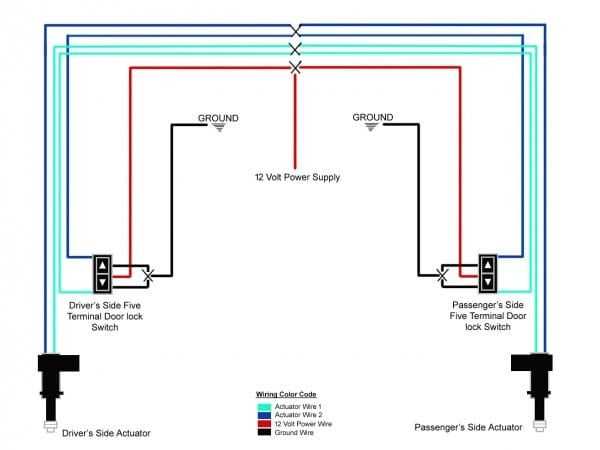 5 wire door lock actuator wiring diagram