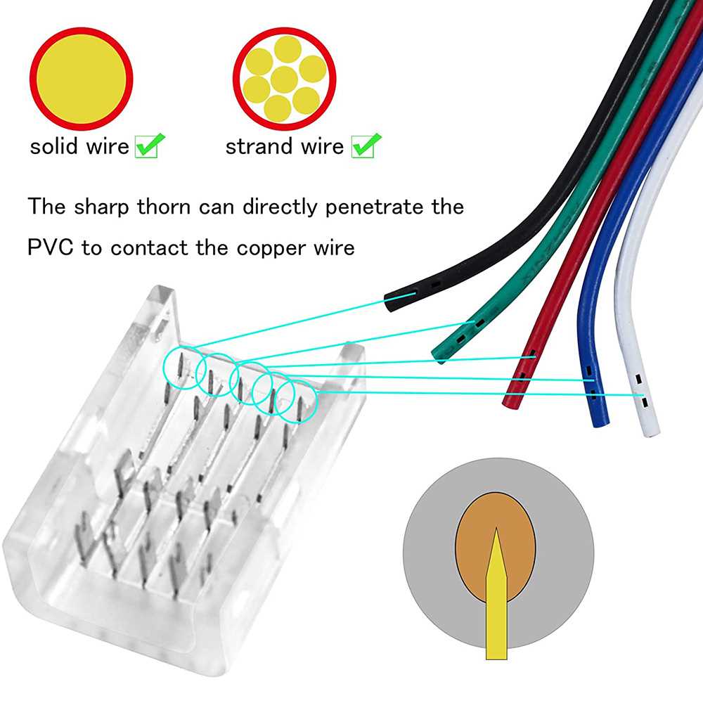 5 wire led light wiring diagram