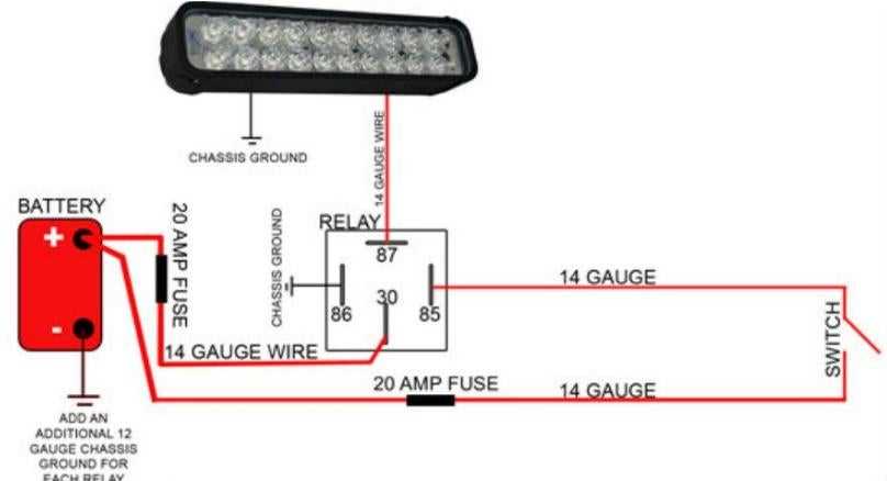 5 wire led light wiring diagram