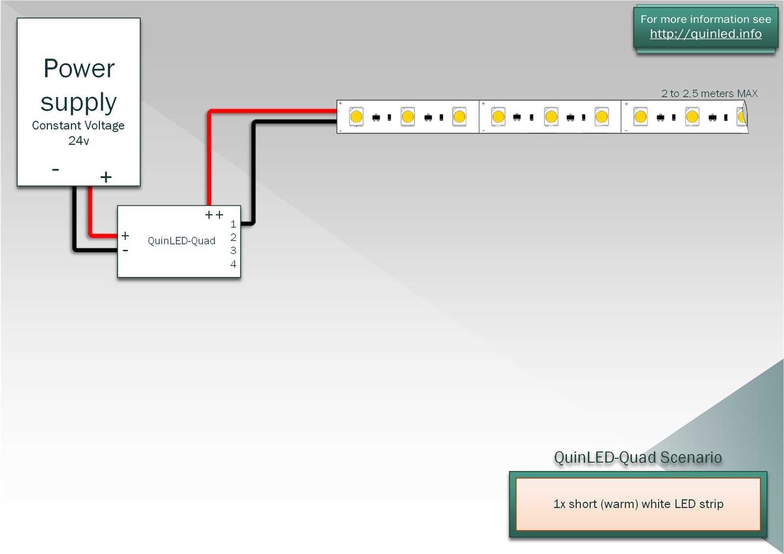 5 wire led light wiring diagram