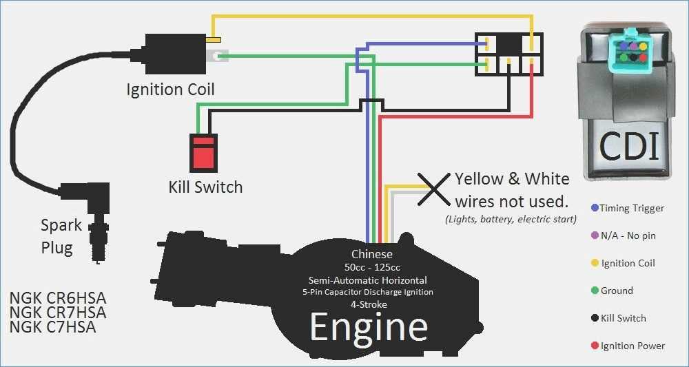 5 wire stator wiring diagram