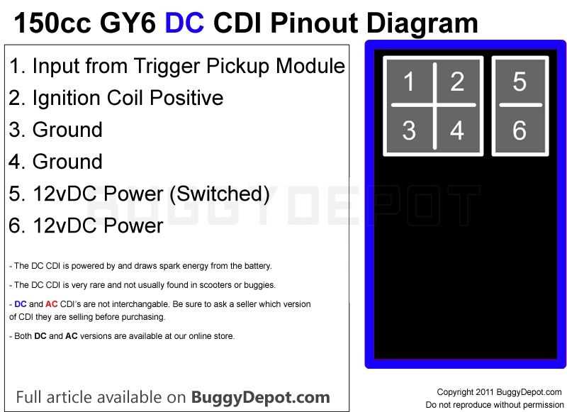 5 wire stator wiring diagram