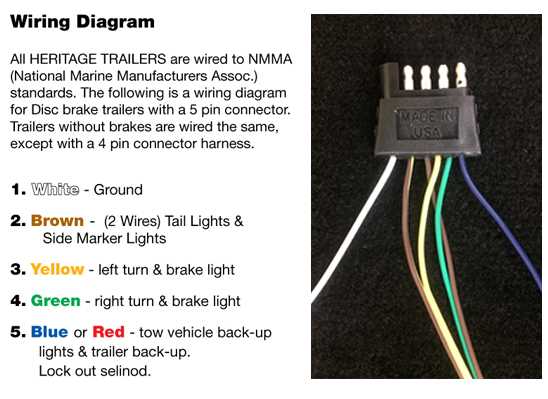 5 wire trailer wiring to 7 pin diagram