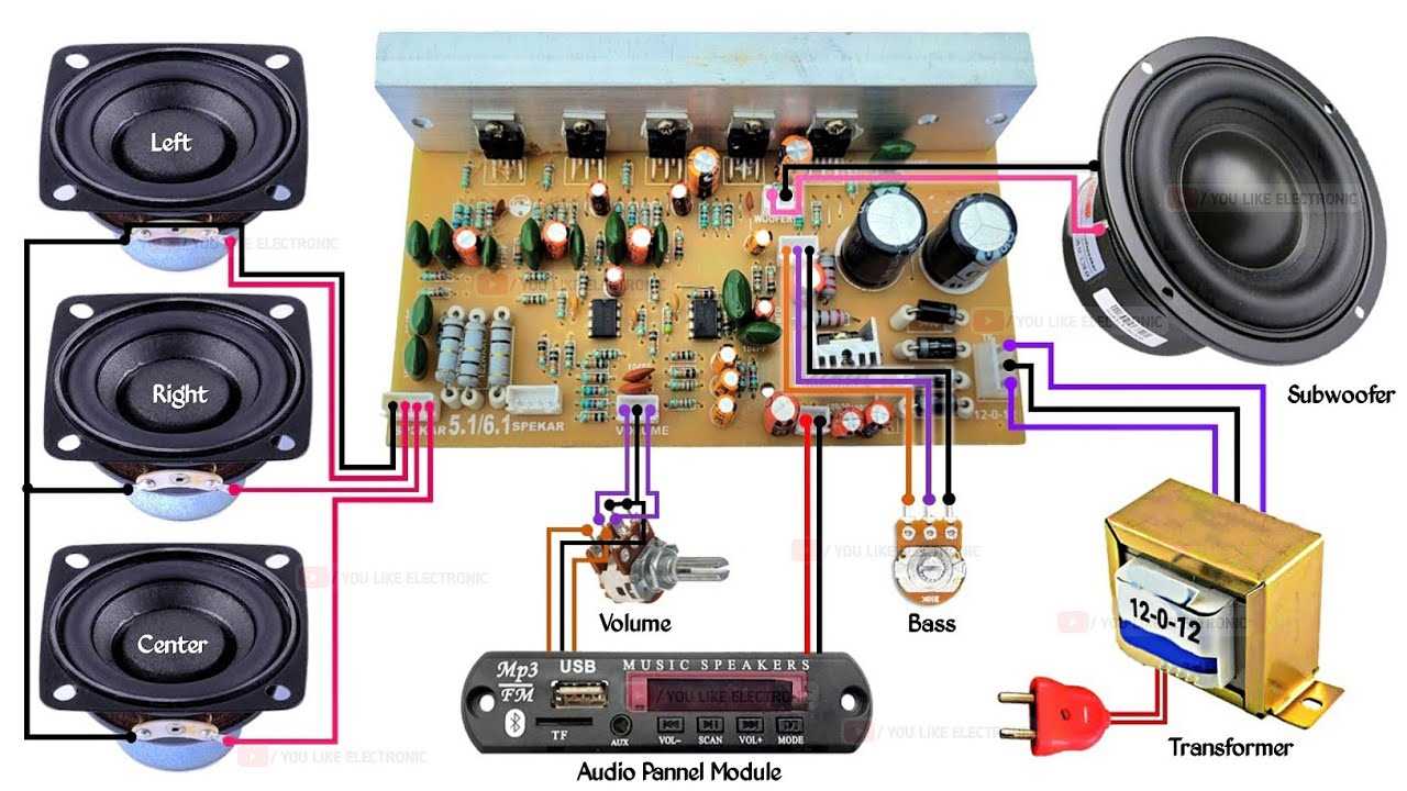 5.1 surround sound wiring diagram