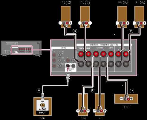 5.1 surround sound wiring diagram