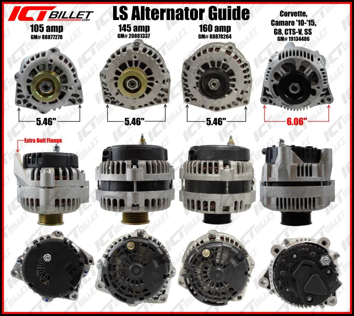 5.3 truck alternator wiring diagram