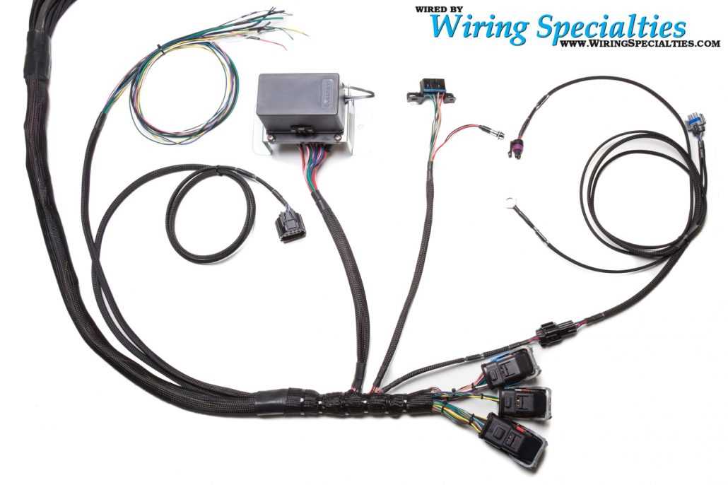 5.3 wiring harness diagram