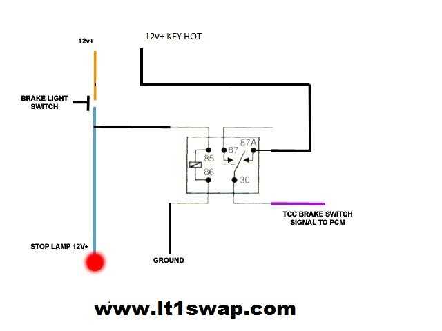 5.3 ls starter wiring diagram