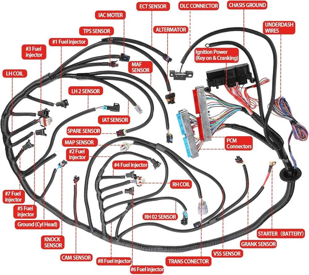 5.3 vortec engine wiring harness diagram