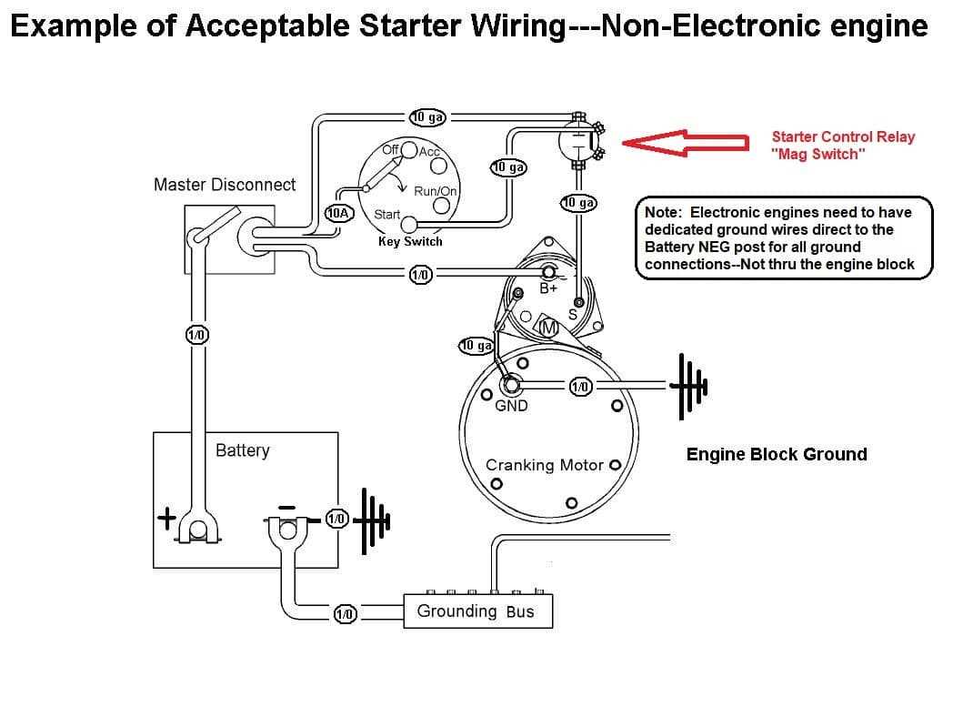 5.9 cummins wiring diagram