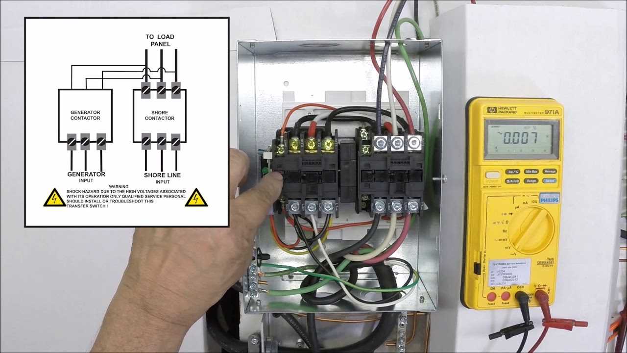 50 amp rv transfer switch wiring diagram