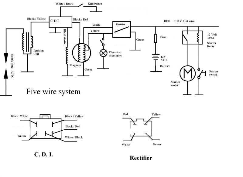 50cc scooter wiring harness diagram