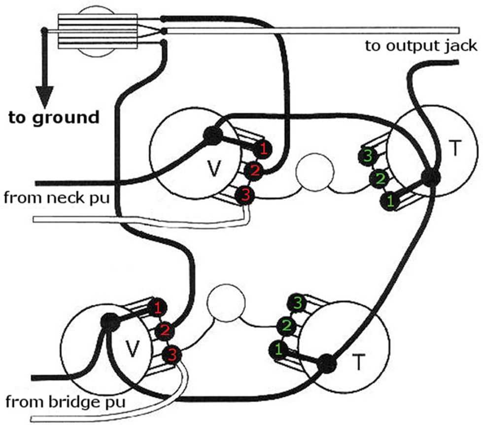 50s wiring diagram les paul