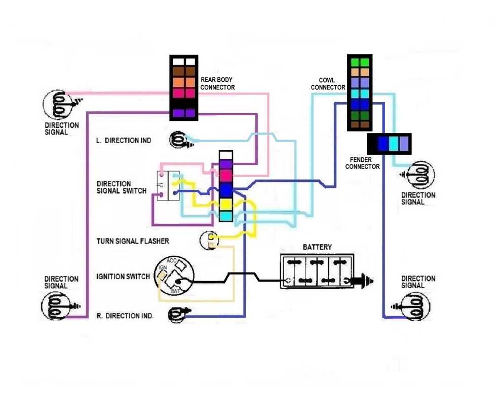 57 chevy wiring diagram