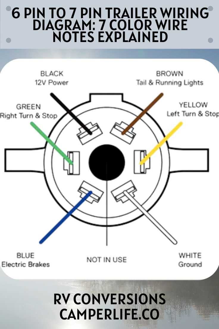 6 pin wiring diagram for trailer