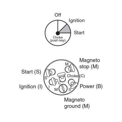 6 prong ignition switch wiring diagram