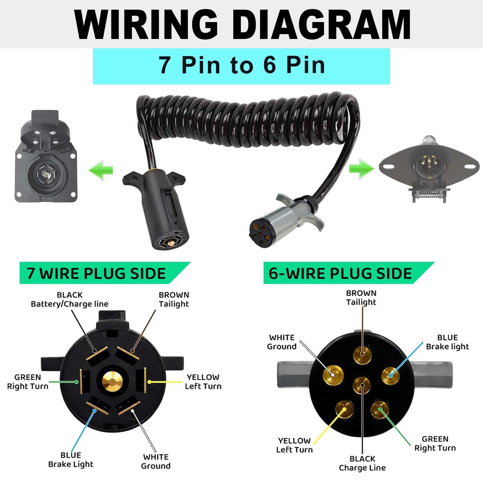 6 prong trailer plug wiring diagram