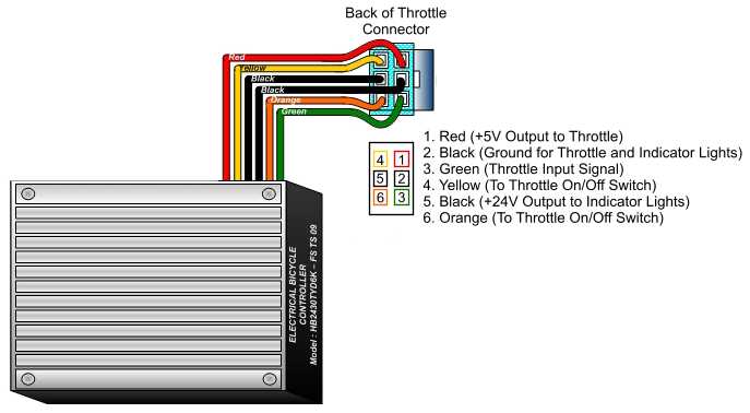 6 wire ebike throttle wiring diagram