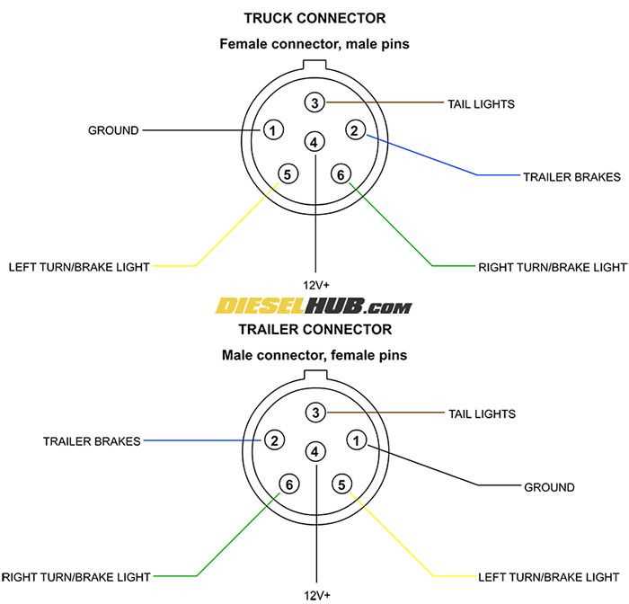 6 pin plug wiring diagram