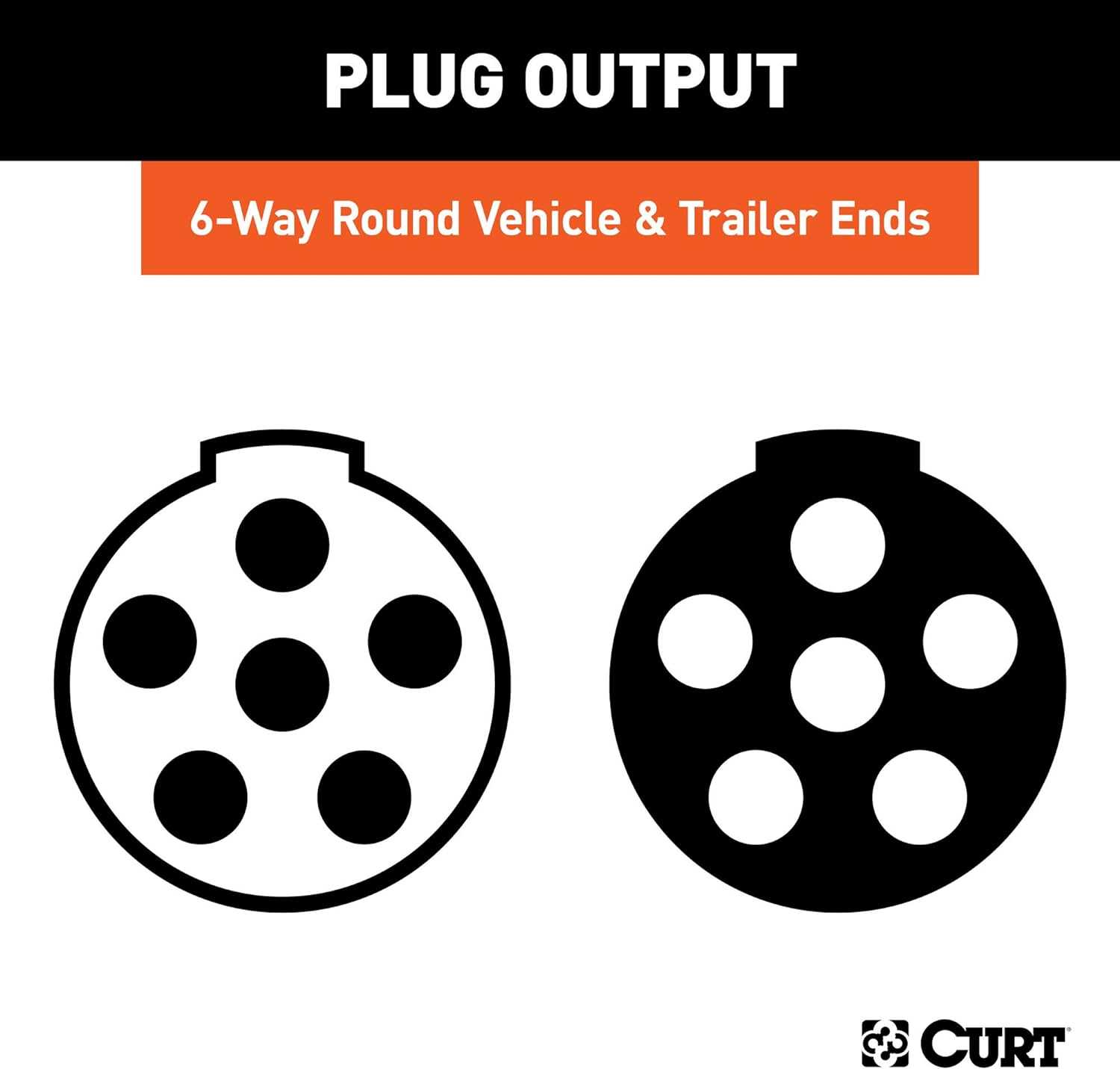 6 pin round trailer wiring diagram