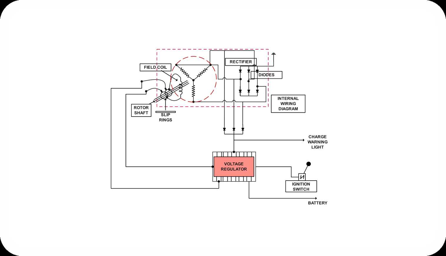 6 pin voltage regulator wiring diagram