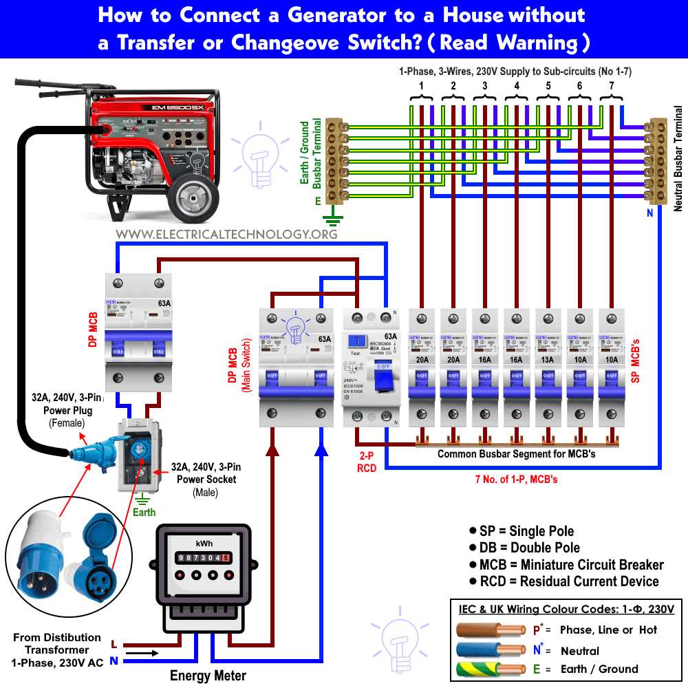 6 wire generator ignition switch wiring diagram