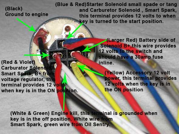 6 wire generator ignition switch wiring diagram