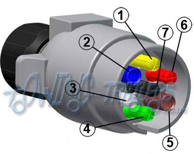 6 wire trailer plug wiring diagram