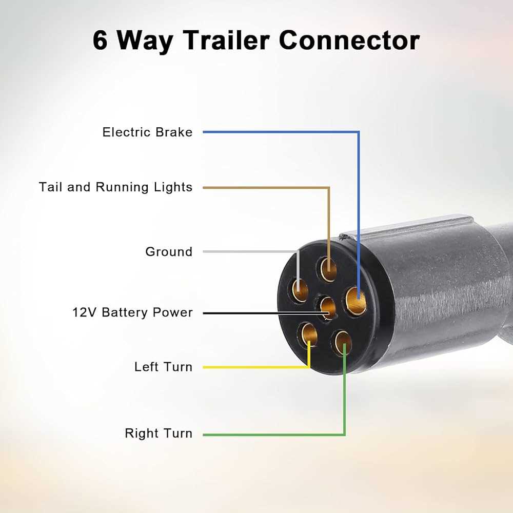 6 wire trailer plug wiring diagram