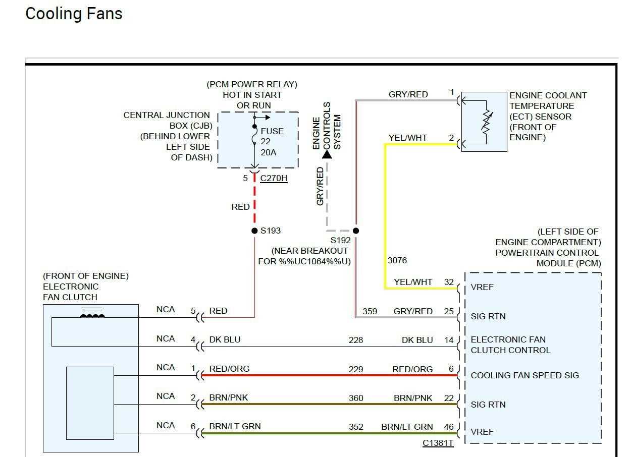 6.0 powerstroke ficm wiring diagram