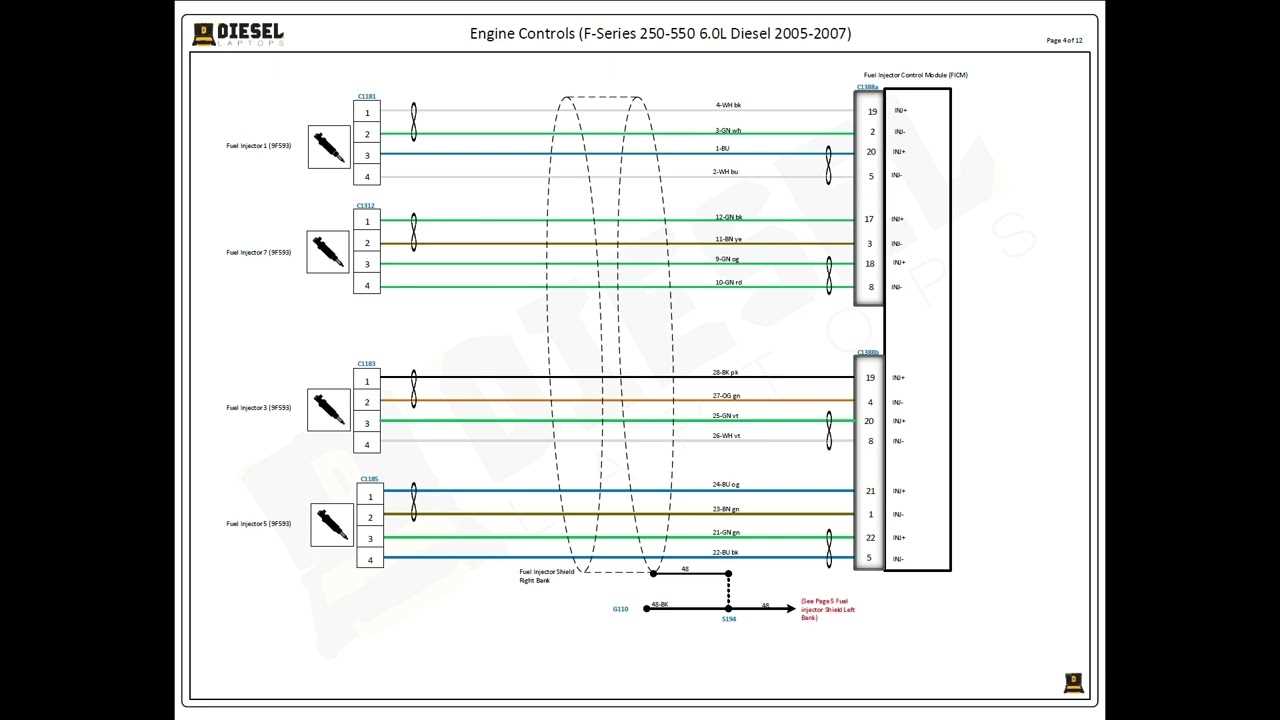 6.0 powerstroke engine wiring harness diagram