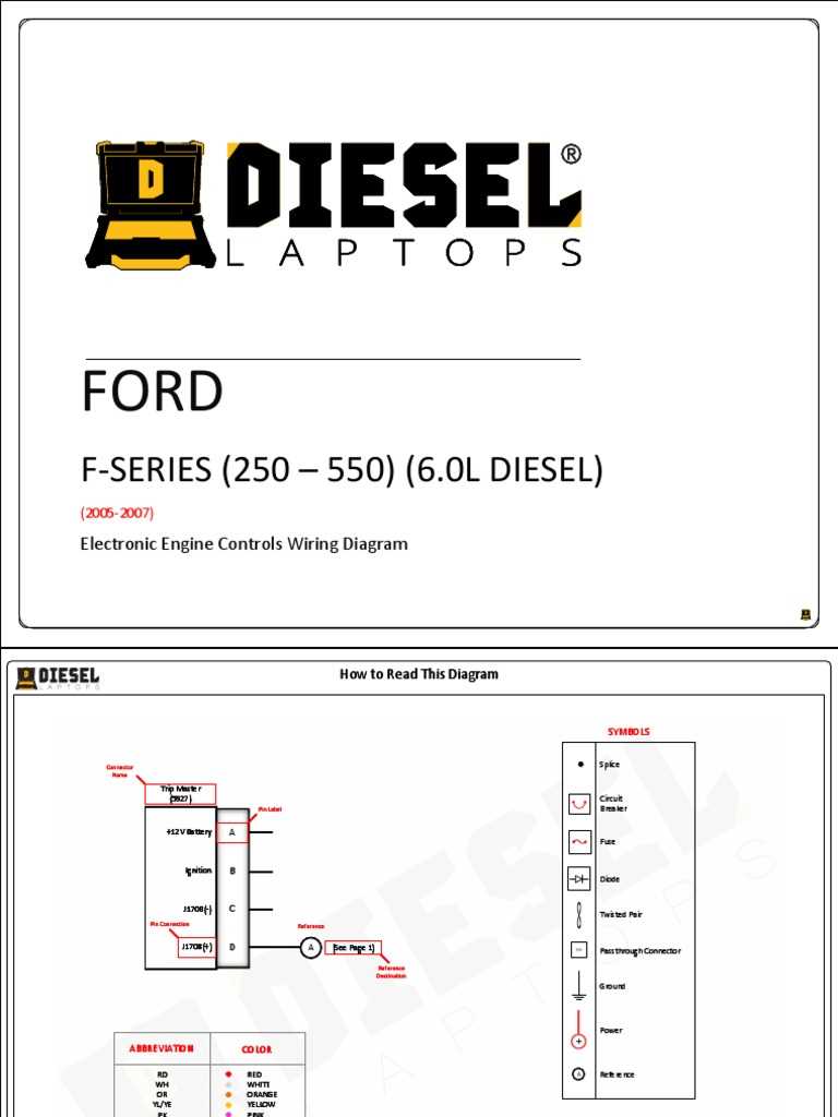 6.0 powerstroke wiring harness diagram