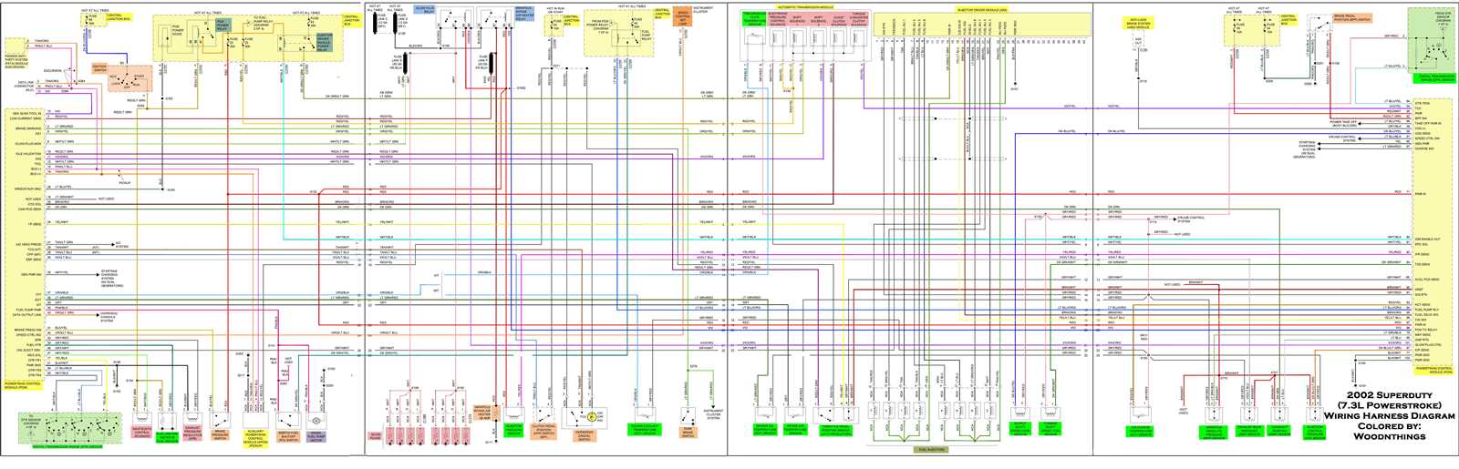 6.0 powerstroke wiring harness diagram