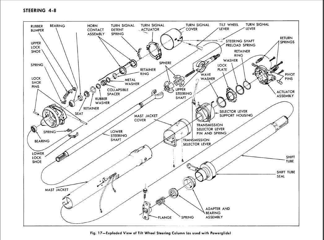 64 impala wiring diagram