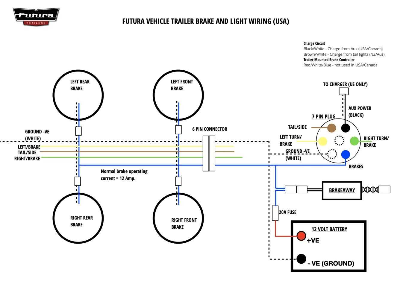 7 pin truck wiring diagram