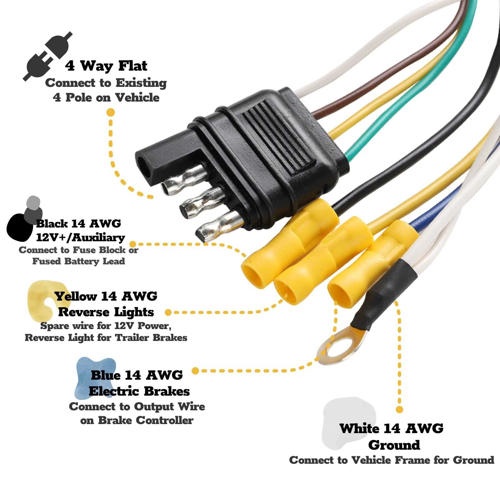 7 way to 4 way adapter wiring diagram