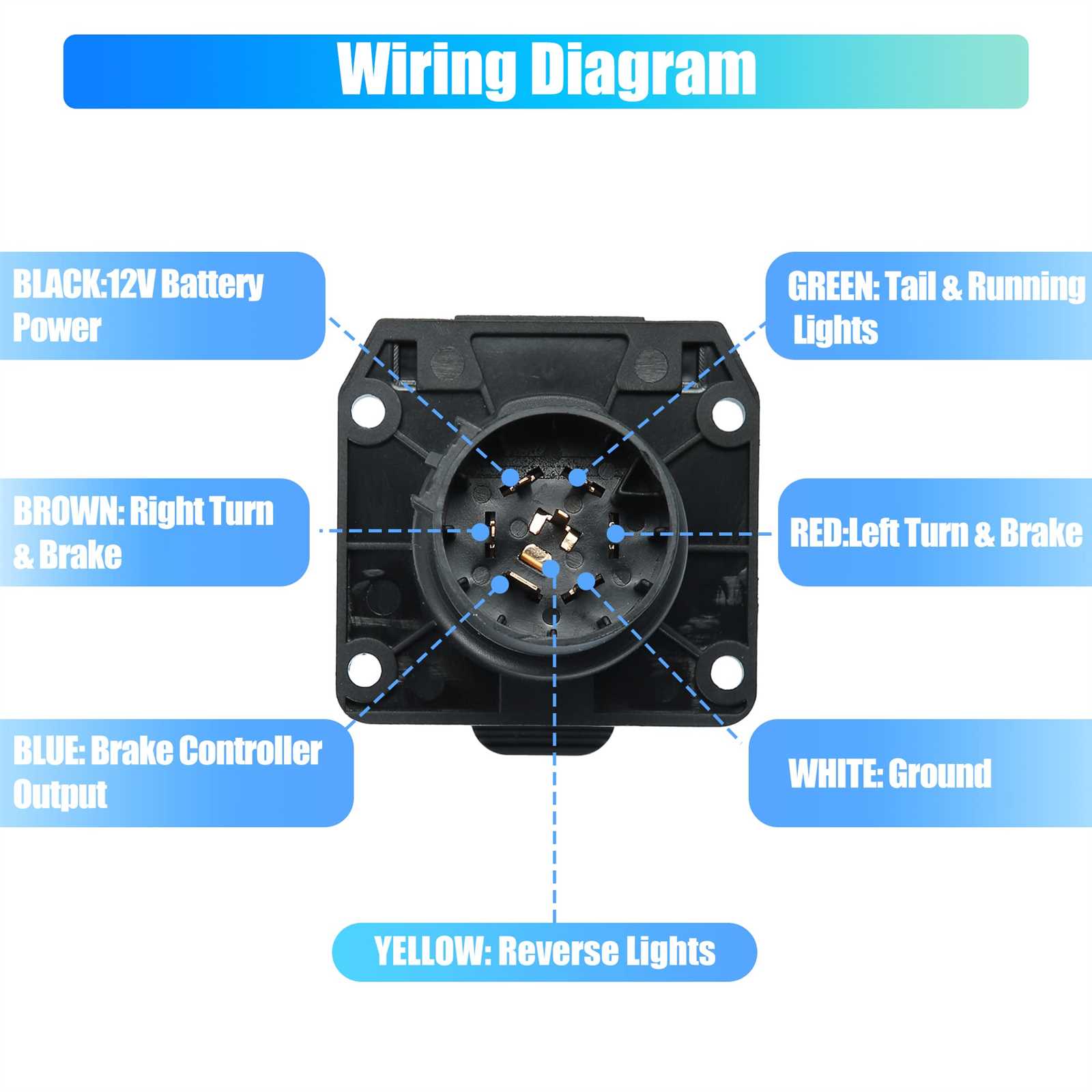 7 way trailer plug wiring diagram ford f250