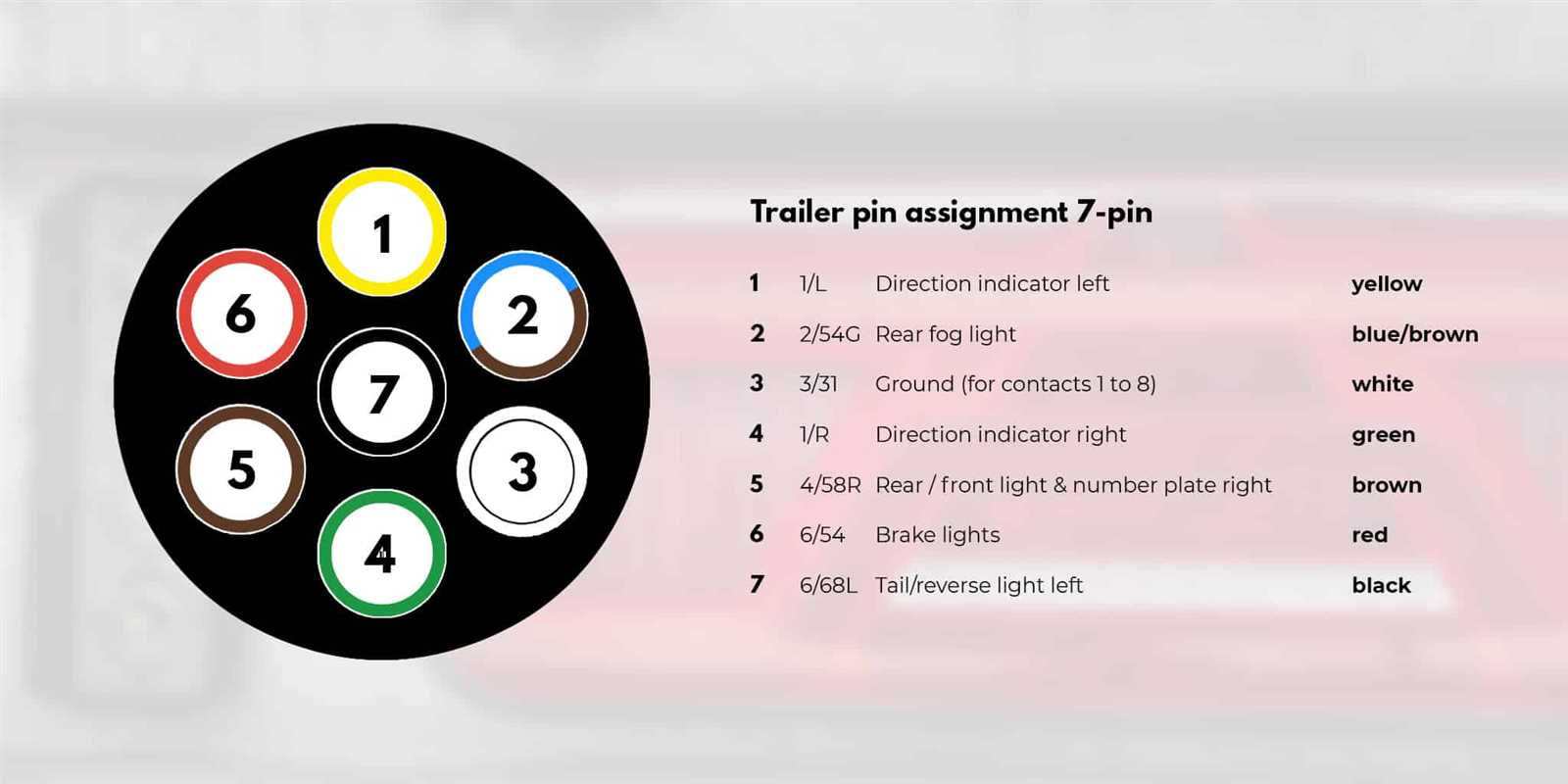 7 pole trailer connector wiring diagram