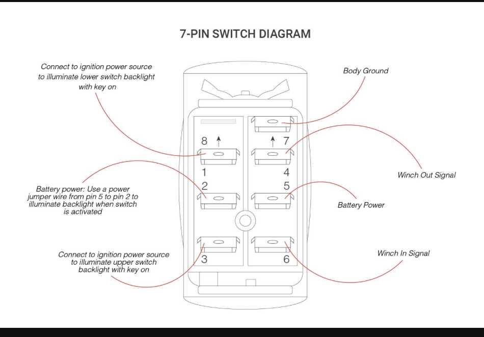 7 prong ignition switch wiring diagram