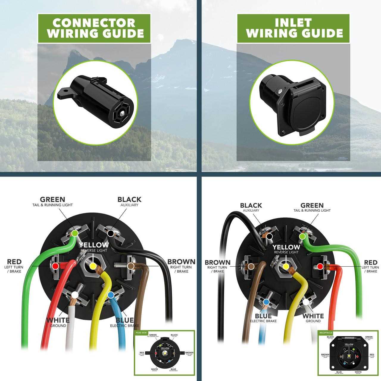 7 trailer plug wiring diagram