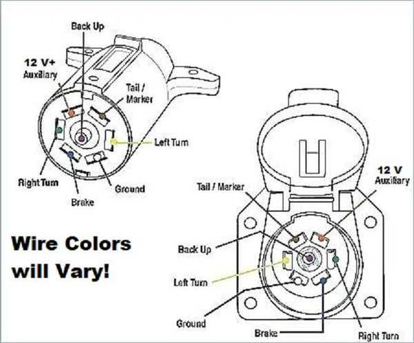 7 way connector wiring diagram