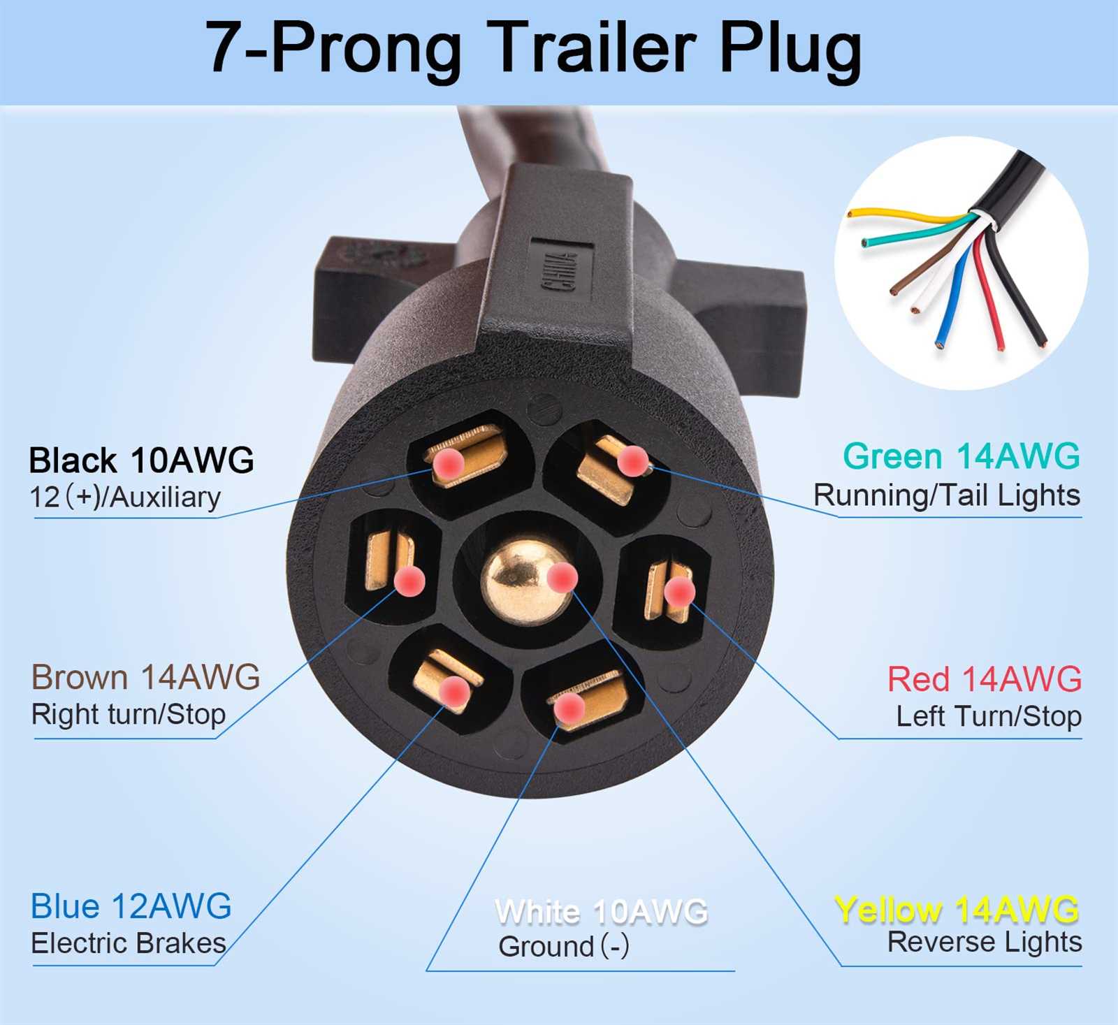 7 way round trailer plug wiring diagram