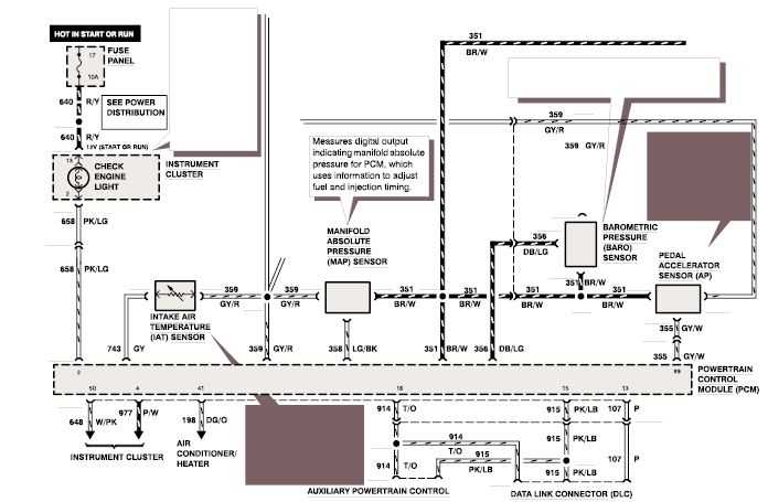 7.3 powerstroke injector wiring diagram